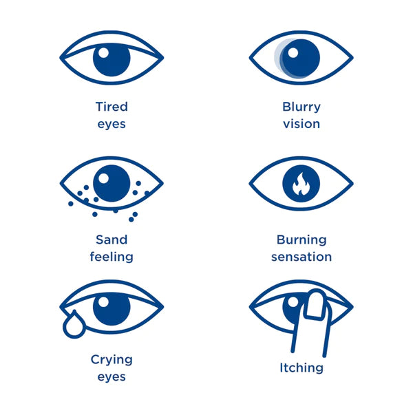 Gotas para los ojos de fórmula azul Innoxa