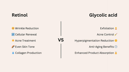 Can you use Glycolic Acid with Retinol